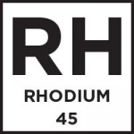 Rhodium Powder